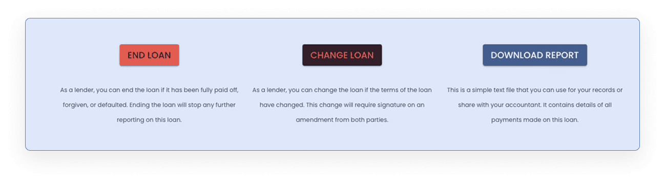 lender initiates change on loan